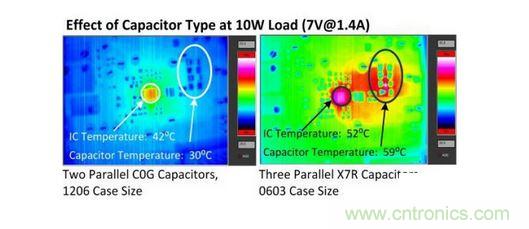 电容器对热性能的影响