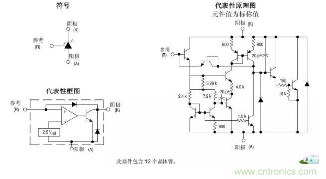 光耦在开关电源中的作用你不知道？小编告诉你