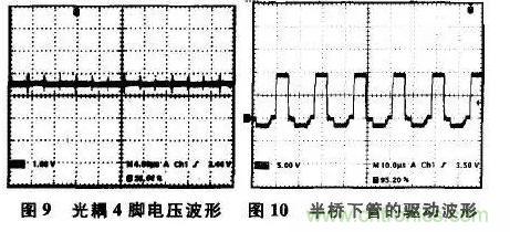 光耦在开关电源中的作用你不知道？小编告诉你