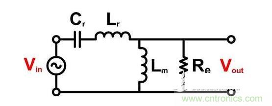 具有交流（AC）输入/输出电压的LLC-SRC