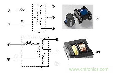 谐振储能元件的两种不同配置