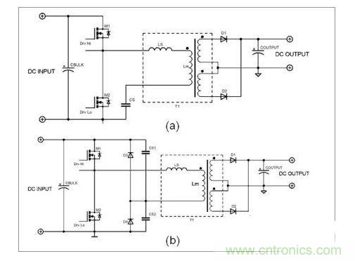 半桥LLC转换器的两种不同配置