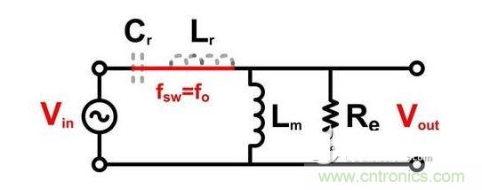 当fsw=fo时具有AC输入/输出电压的LLC-SRC