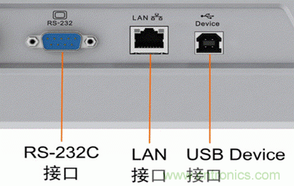 示波器中的瑞士军刀——SCPI