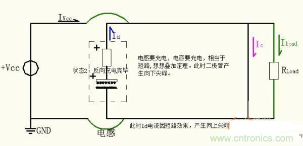 名家分析：buck电路出现的二极管反向恢复电流尖峰问题