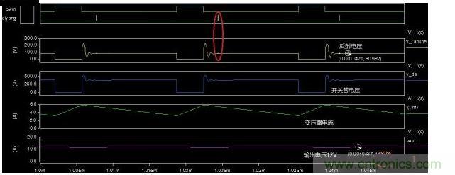 反射电压原边反馈仿真波形