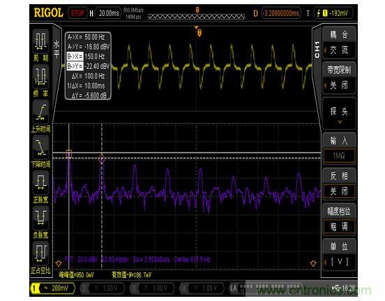 纹波峰峰值950mV
