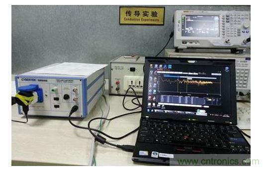 收机或频谱分析仪 + EMI滤波器 + QP检波器 + EMI测量软件+LISN的传导测试方案