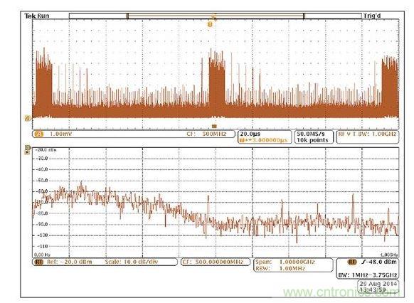 ：MDO的射频幅度与时间轨迹(上图)显示在140MHz处有一个显著的脉冲。频谱图形(下图)显示了这个脉冲的频率内容。