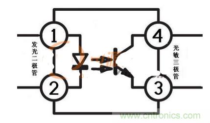 判定光耦合器是否正常的三种方法