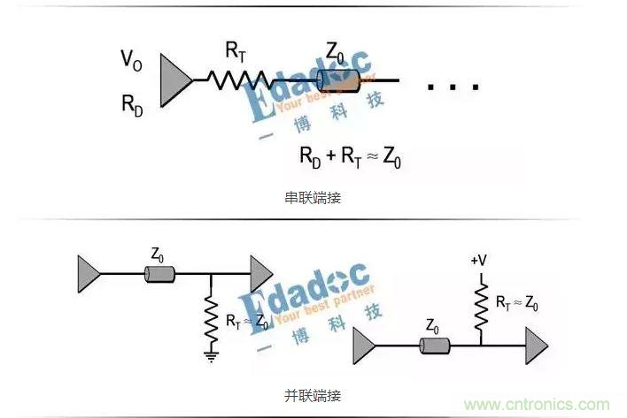 端接示意图