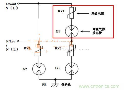 压敏电阻与陶瓷放电管串联电路图