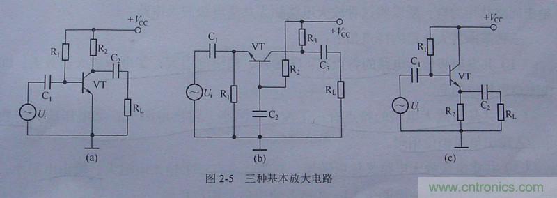 放大电路负反馈