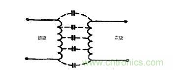 电源变压器高频尖峰脉冲噪声运行过程
