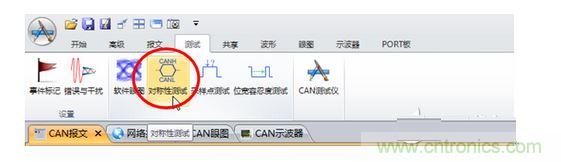 对称性测试
