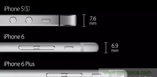 iPhone 7曝光：硬件升级+小尺寸回归