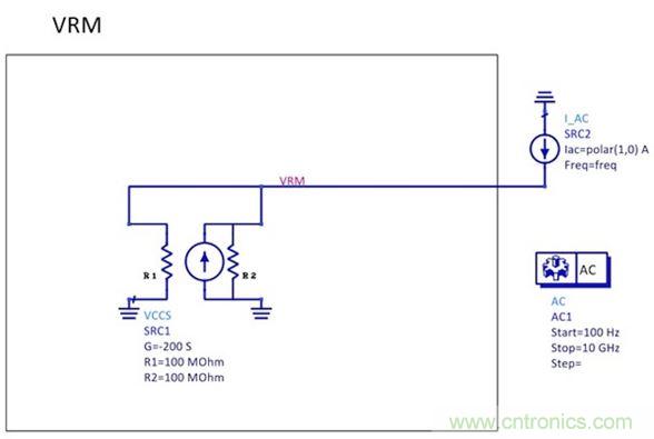 图1:70A/V的跨导源与负反馈连接在一起(注意SRC1中的负号)。SRC2是一种交流信号，用于监视与频率有关的输出阻抗。