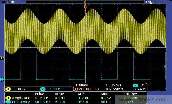 图2：含有调制“噪声”的500Hz信号。