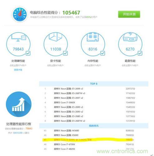 深度体验最漂亮的 Windows 笔记本——惠普 Spectre x360