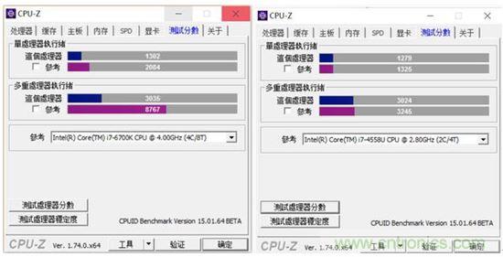 深度体验最漂亮的 Windows 笔记本——惠普 Spectre x360 