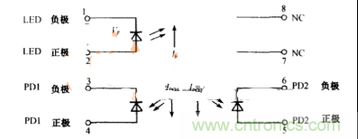专家解析：HCNR200光耦合器工作原理是怎样的？