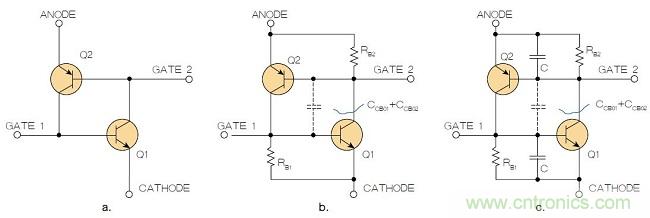图1：一个基本的SCR类结构(a)，获得一定值的门极电流和维持电流(b)，以及大幅改进的耐瞬变电压性能，从而有效防止阳极电压陡增引起的意外导通(c)。