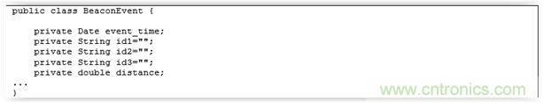 图6 –BeaconEvent类别