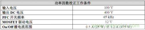 功率因数校正设计条件