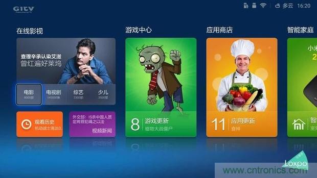 小米盒子3用户试用体验:操控出色,购买仍须谨慎