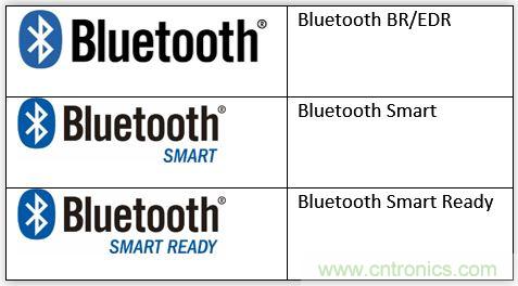 蓝牙圈须知:BR/EDR 和 Bluetooth Smart的十大区别