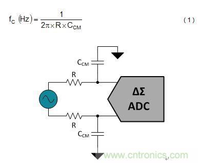 图2.ADC输入上的单极、低通滤波器