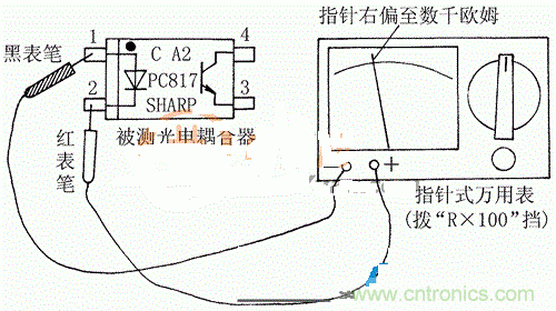 光电耦合器的检测