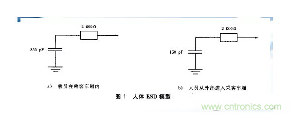 静电