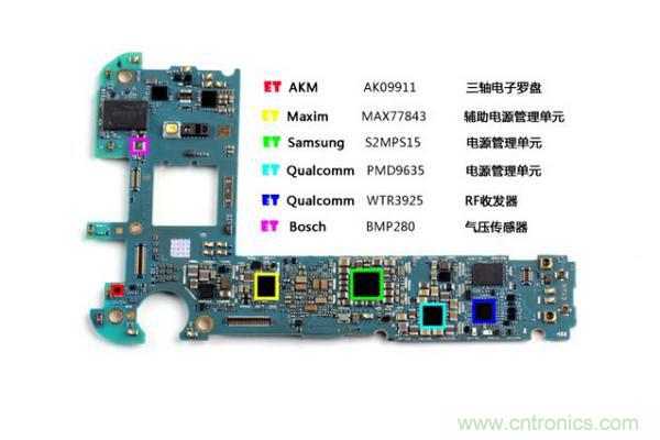 三星S6 Edge+拆解:比S6 Edge加在哪里?