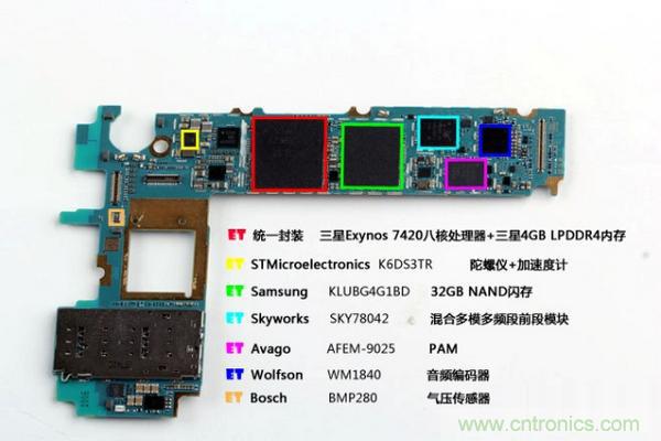 三星S6 Edge+拆解:比S6 Edge加在哪里?