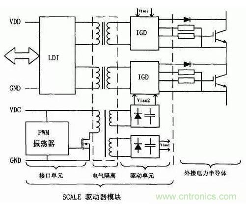 详解三种为IGBT“保驾护航”的驱动电路和保护方法