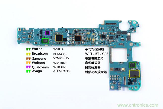 Galaxy Note5拆解,与S系列差距日渐模糊