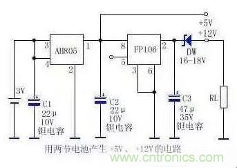 从“菜鸟”进阶“达人”，电子工程师必须知道的5大智慧背囊！