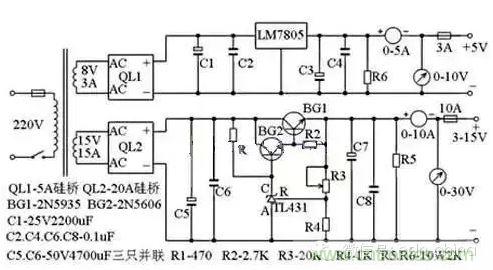 从“菜鸟”进阶“达人”，电子工程师必须知道的5大智慧背囊！