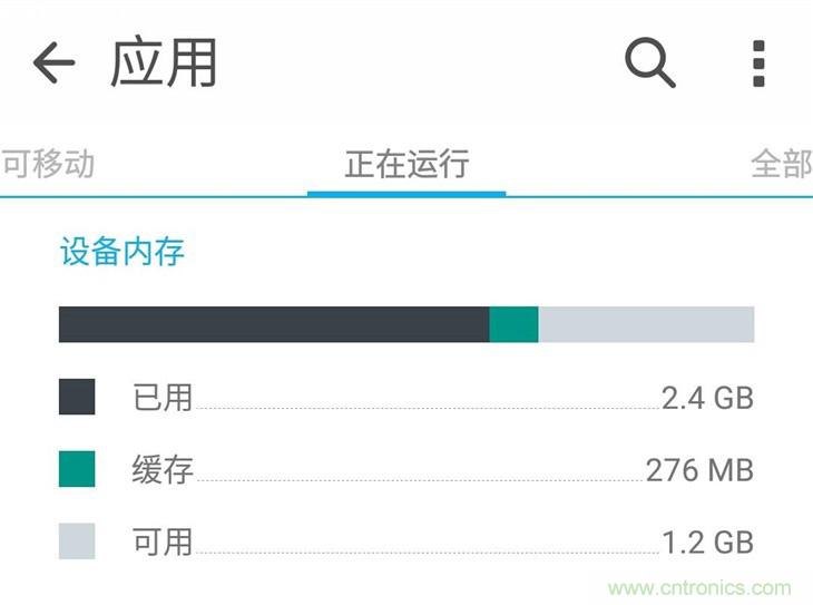 能媲美微单的 Zenfone Zoom测评:请叫我“奥利奥”拍照手机