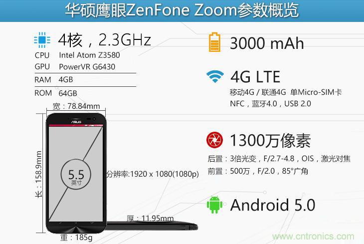 能媲美微单的 Zenfone Zoom测评：请叫我“奥利奥”拍照手机