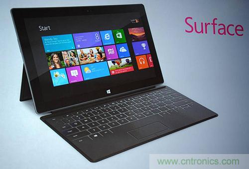 实战免费升Win10:该怪360/腾讯猪队友,还是骂微软在“坑爹”?