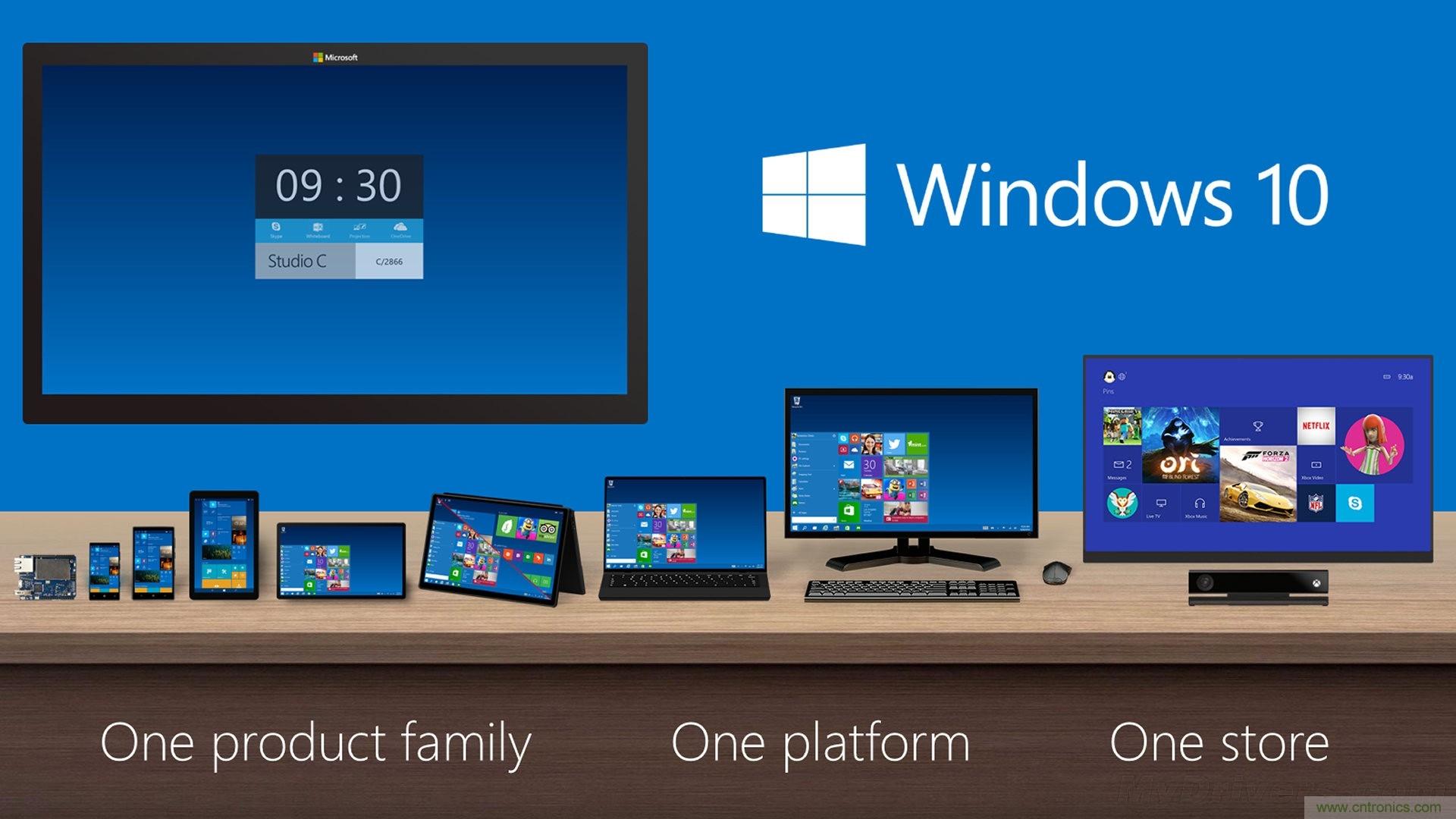 实战免费升Win10:该怪360/腾讯猪队友,还是骂微软在“坑爹”?