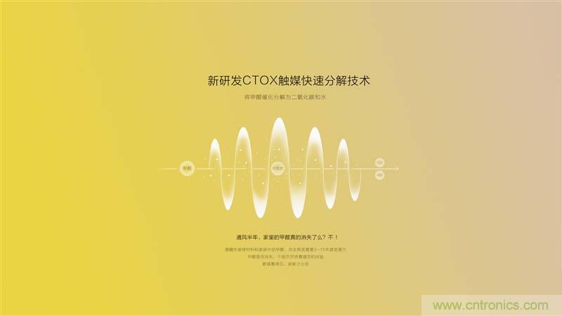 豹米空气净化器2首发评测:“静”中有“净”的卧室神器