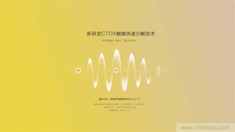 豹米空气净化器2首发评测：“静”中有“净”的卧室神器