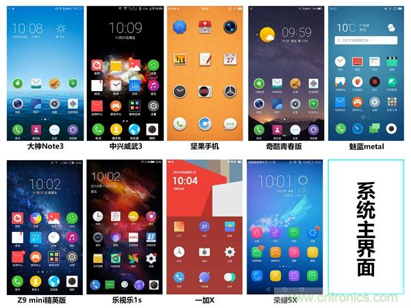 2015年9款千元智能手机横评:谁才是红海霸主?