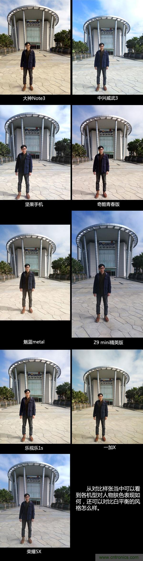 2015年9款千元智能手机横评:谁才是红海霸主?