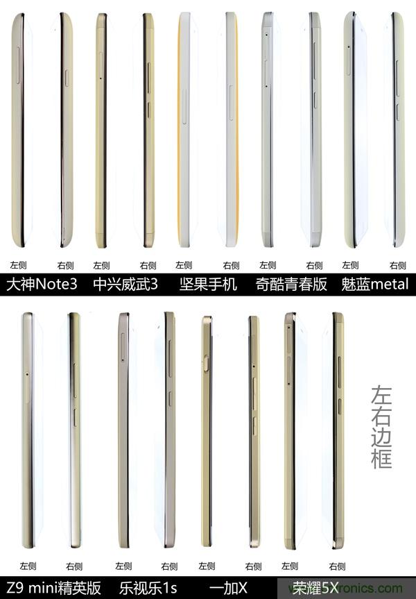 2015年9款千元智能手机横评:谁才是红海霸主?