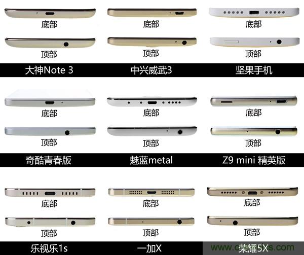 2015年9款千元智能手机横评:谁才是红海霸主?