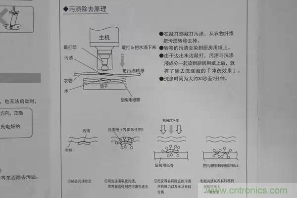 只有奶瓶大小的闪电去渍小神器 ——海尔咕咚手持式洗衣机